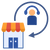 LE SERVICE APRÈS-VENTE